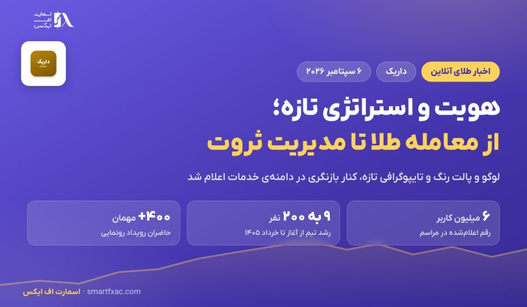 داریک از هویت و استراتژی تازه رونمایی کرد؛ مسیر به سمت مدیریت ثروت 1 داریک از هویت و استراتژی تازه رونمایی کرد؛ مسیر به سمت مدیریت ثروت