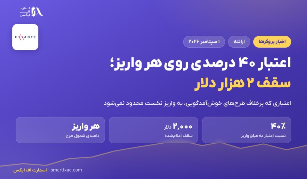 اعتبار ۴۰ درصدی ارانته روی هر واریز با سقف ۲ هزار دلار