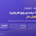 اعتبار ۴۰ درصدی ارانته روی هر واریز با سقف ۲ هزار دلار