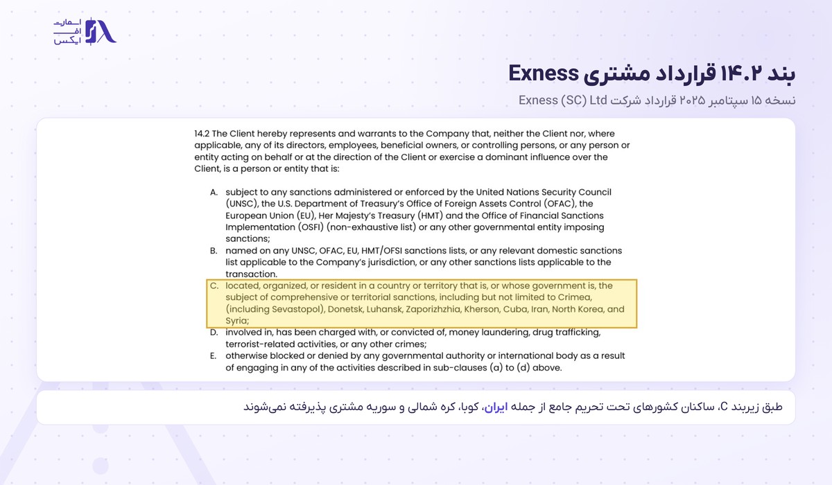 بروکر Exness | (اکسنس) 5 بند تحریم کشورها در قرارداد مشتری بروکر اکسنس