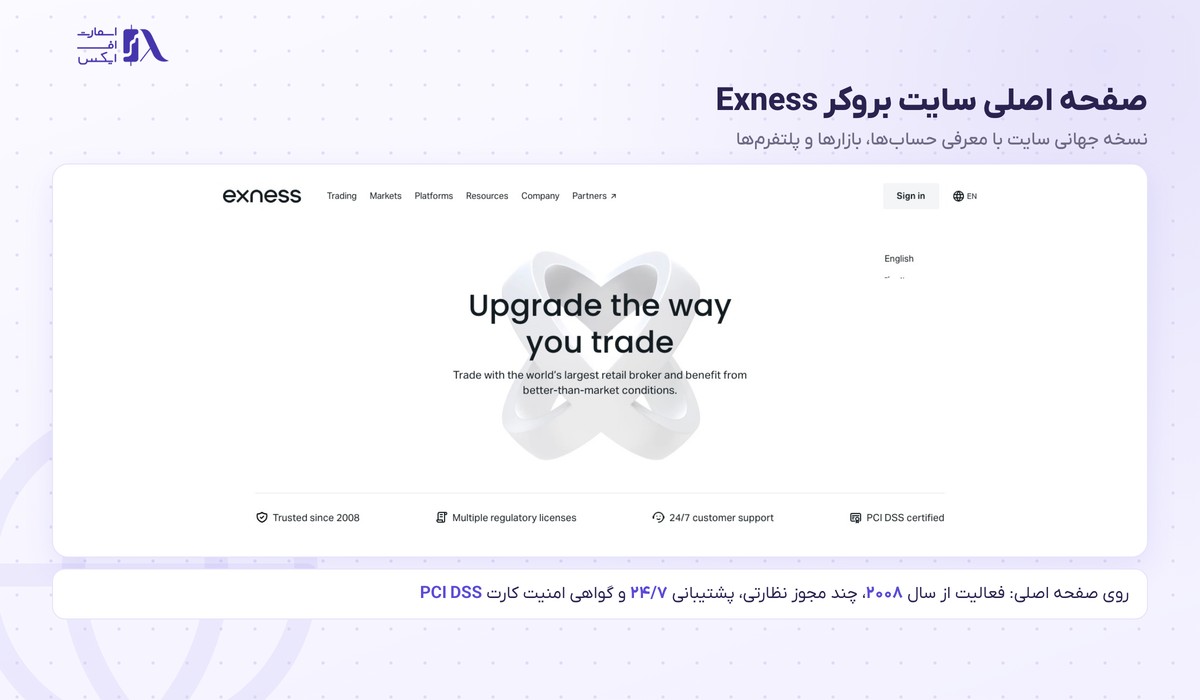 بروکر Exness | (اکسنس) 1 صفحه اصلی سایت بروکر اکسنس (Exness)