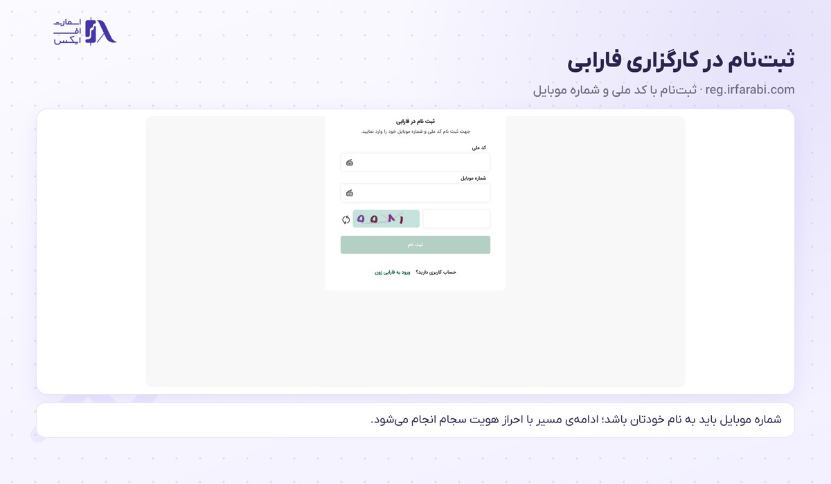 صفحه ثبت‌نام کارگزاری فارابی