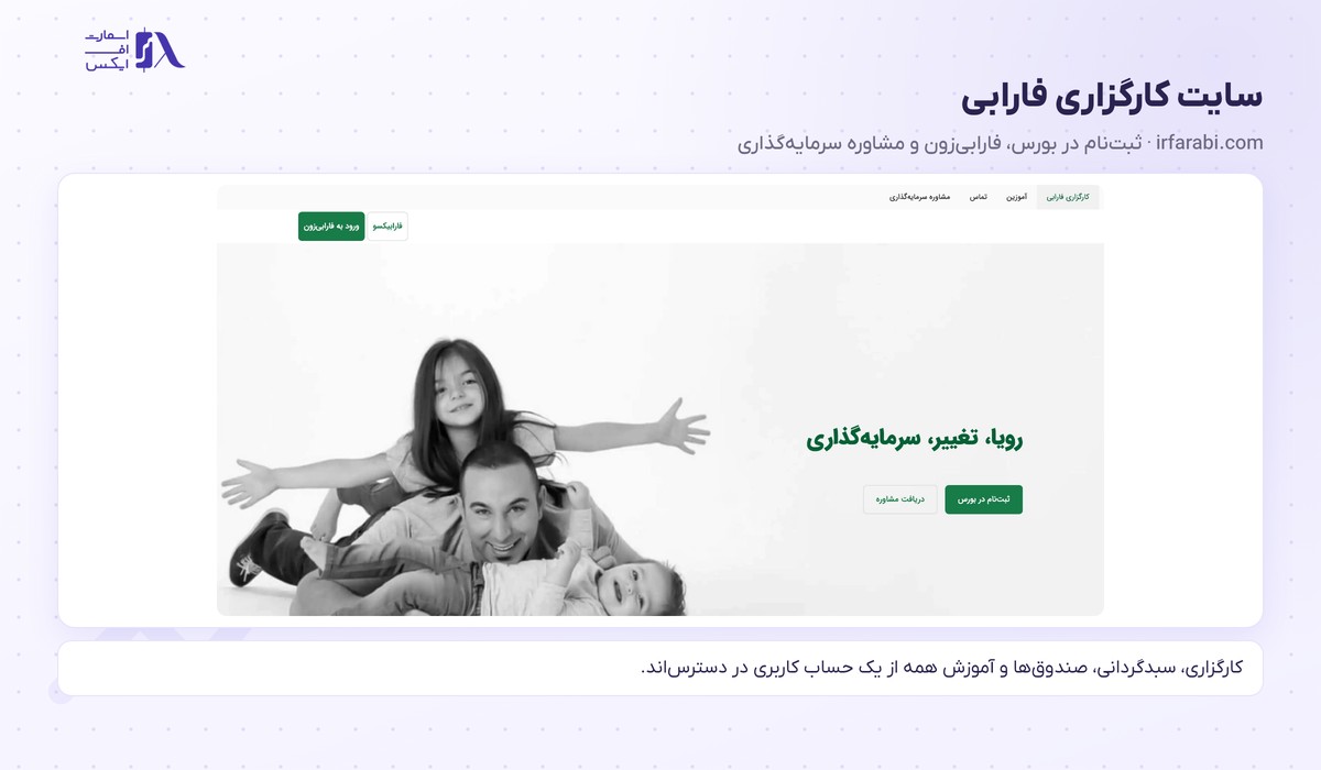 سایت کارگزاری فارابی و خدمات آن