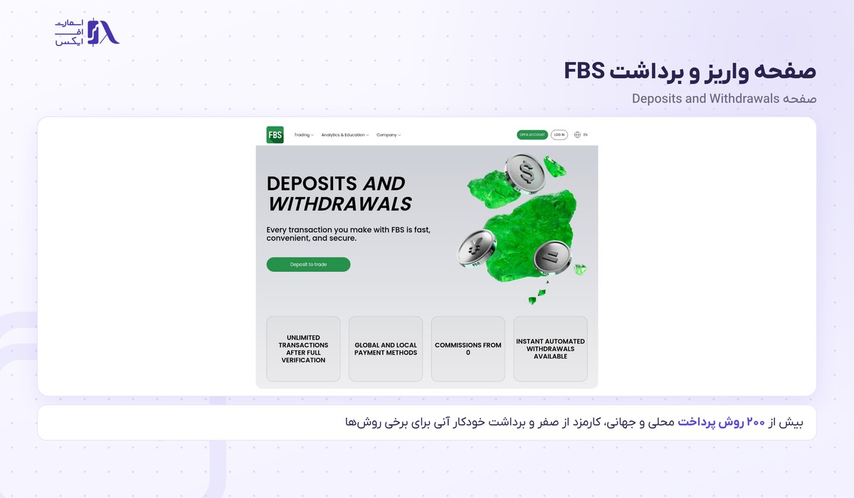 صفحه واریز و برداشت بروکر FBS