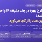 احتمال افزایش نرخ بهره در چند دقیقه ۱۲ واحد جابه‌جا شد؛ فدواچ این عدد را از کجا می‌آورد