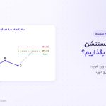 فیبوناچی اکستنشن | ۳ سطح هدف و رسم درست با ۳ نقطه
