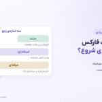 انواع حساب فارکس | ۳ اندازه و ۴ پرسش برای انتخاب درست