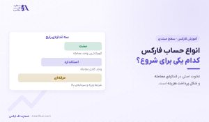 انواع حساب فارکس | ۳ اندازه و ۴ پرسش برای انتخاب درست
