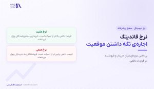 نرخ فاندینگ چیست؟ | فرمول، ۳ کاربرد و ۶ اشتباه رایج