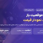 مدیریت موقعیت روی نمودار در اپلیکیشن اف ایکس پرو؛ حد سود و ضرر با کشیدن خط