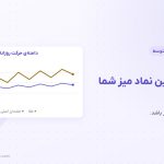 معامله طلا در فارکس | ۴ محرک قیمت و ۶ اشتباه رایج
