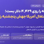 طلا هفته را روی ۴٬۴۲۹ دلار بست؛ داده اشتغال آمریکا جهش پنجشنبه را پس گرفت