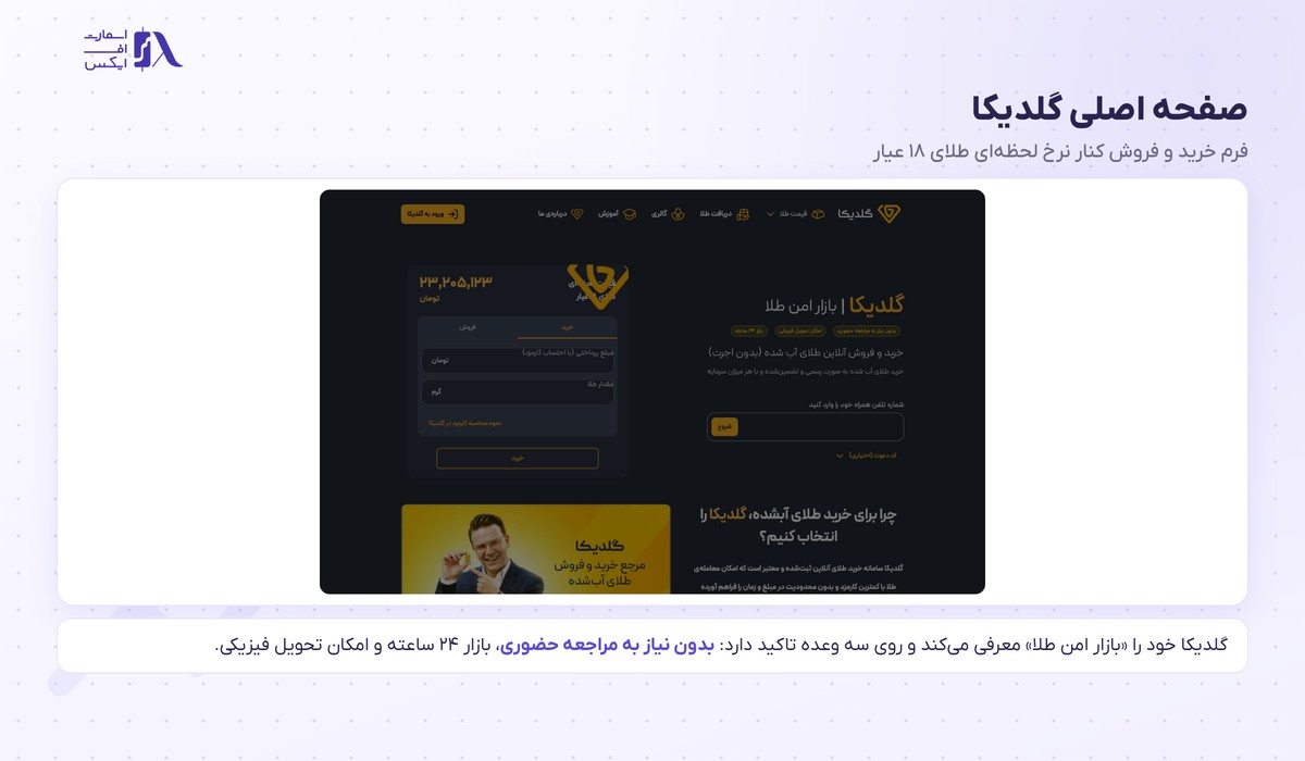 گلدیکا | (Goldika) 1 صفحه اصلی گلدیکا و فرم خرید و فروش طلای آب شده