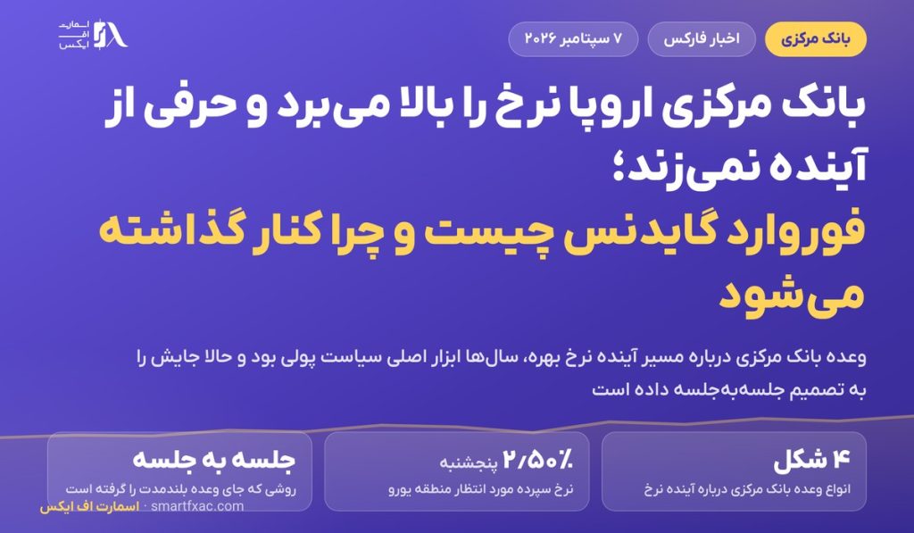 بانک مرکزی اروپا نرخ را بالا می‌برد و حرفی از آینده نمی‌زند؛ فوروارد گایدنس چیست