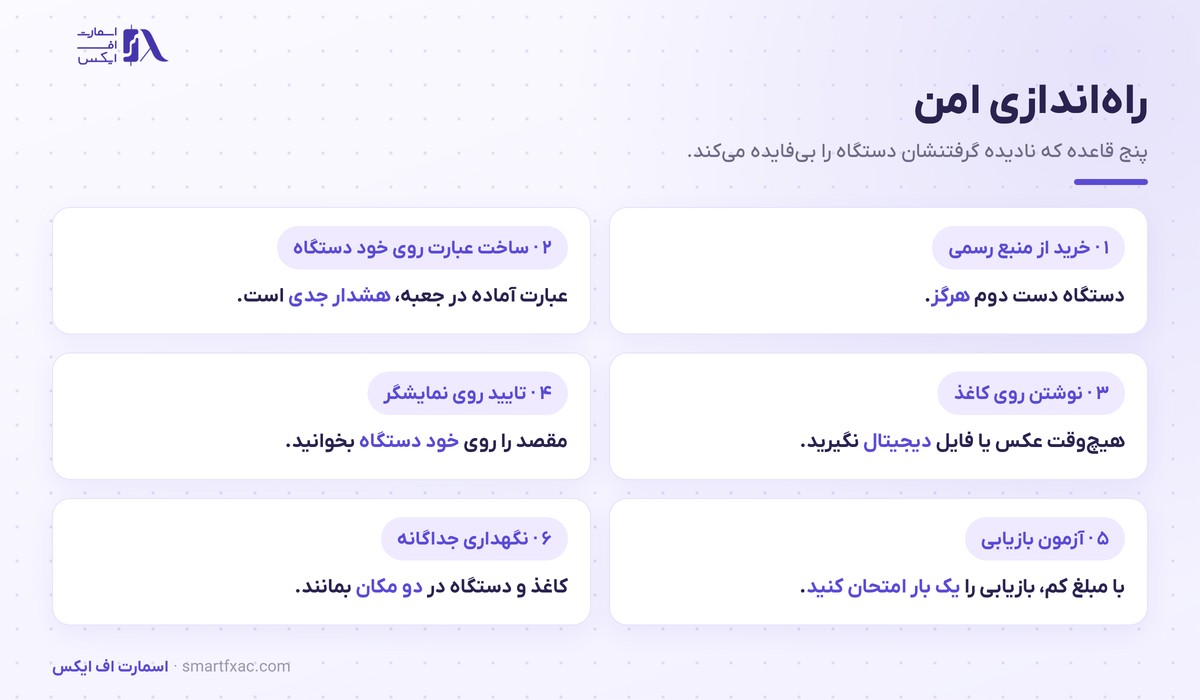 کیف پول سختافزاری | ۶ قاعده راهاندازی امن و ۴ محدودیت 5 شش قاعده راهاندازی امن کیف پول سختافزاری