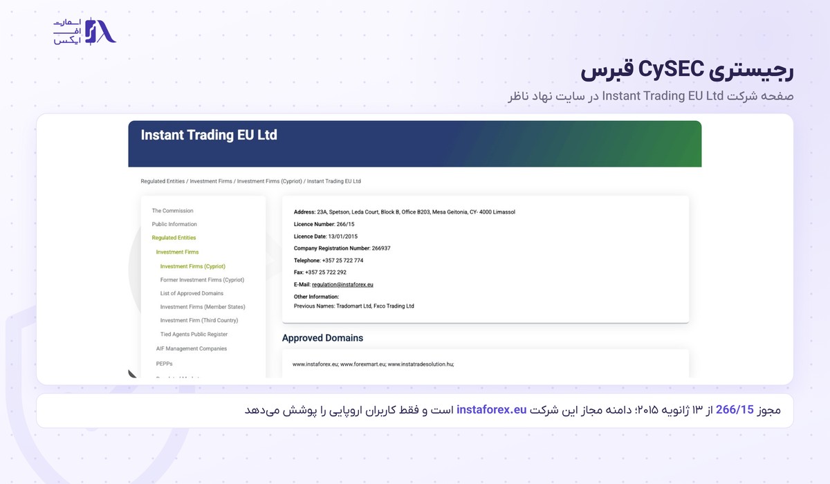 مجوز CySEC شرکت اروپایی بروکر اینستافارکس