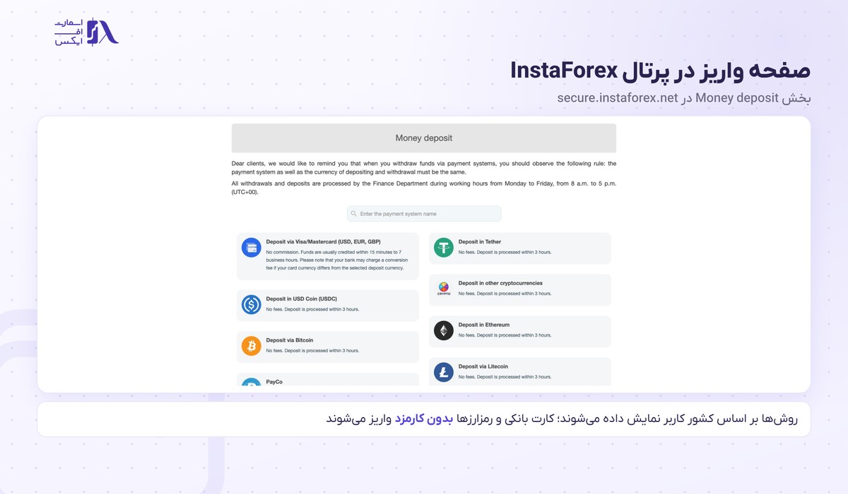 صفحه واریز در پرتال بروکر InstaForex