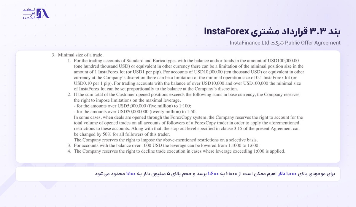 بند اهرم در قرارداد مشتری بروکر اینستافارکس