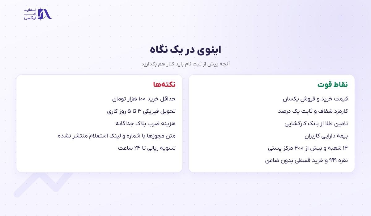 نقاط قوت و نکته‌های اینوی در یک نگاه