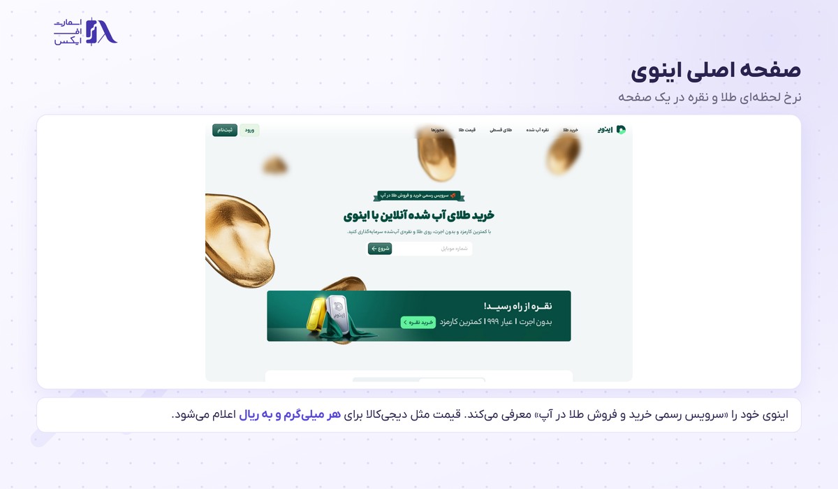 صفحه اصلی اینوی و نرخ لحظه‌ای طلا و نقره