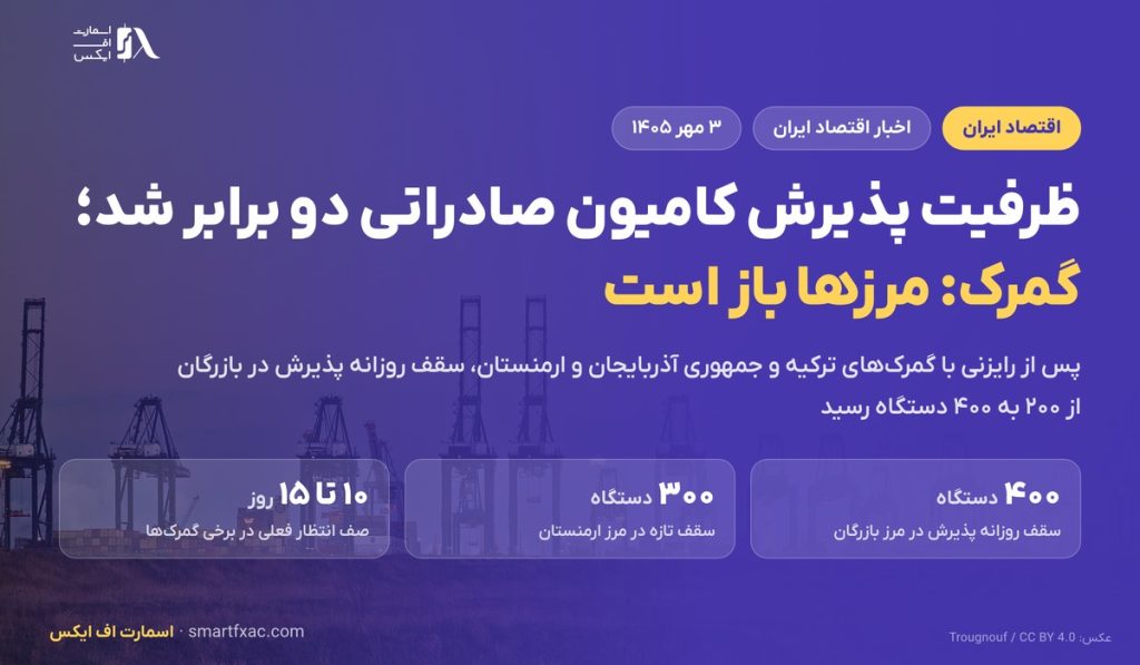 ظرفیت پذیرش کامیون صادراتی در مرز بازرگان دو برابر شد؛ گمرک: مرزها باز است 2 ظرفیت پذیرش کامیون صادراتی در مرز بازرگان دو برابر شد؛ گمرک: مرزها باز است