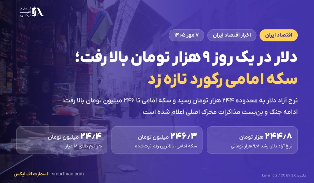 دلار در یک روز نزدیک ۱۰ هزار تومان بالا رفت؛ سکه امامی رکورد تازه زد