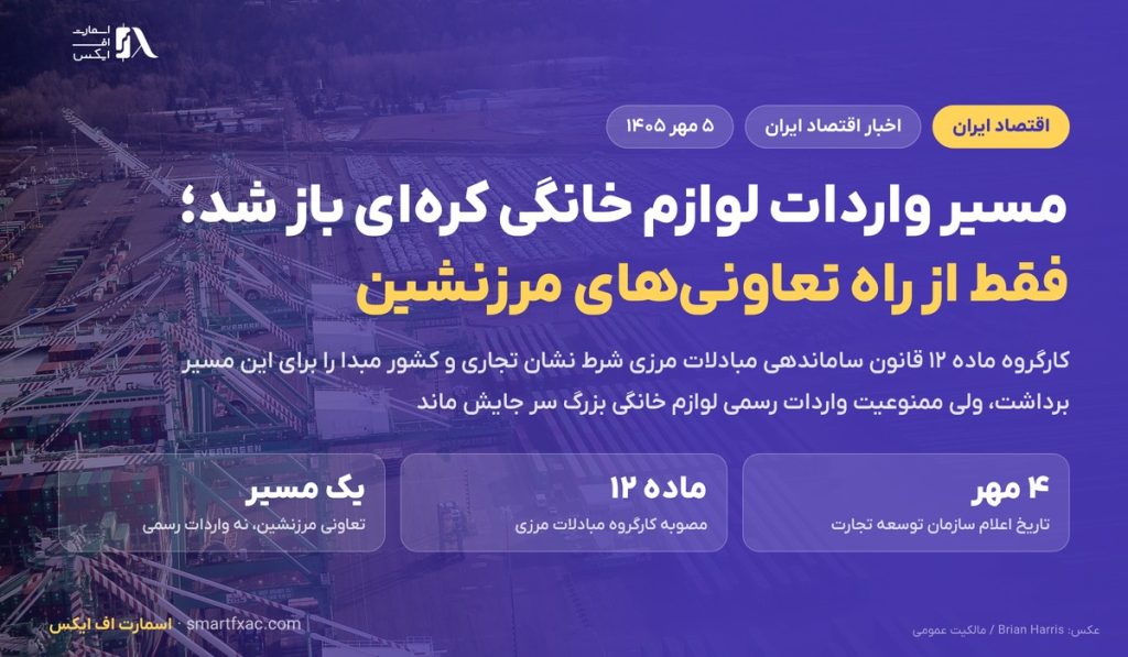 مسیر واردات لوازم خانگی کرهای از تعاونیهای مرزنشین باز شد؛ ممنوعیت واردات رسمی پابرجاست 2 مسیر واردات لوازم خانگی کرهای از تعاونیهای مرزنشین باز شد؛ ممنوعیت واردات رسمی پابرجاست