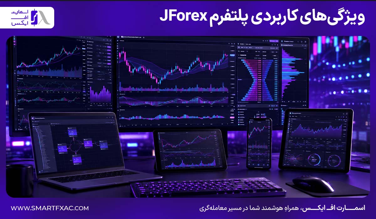 ویژگی‌های کاربردی پلتفرم JForex