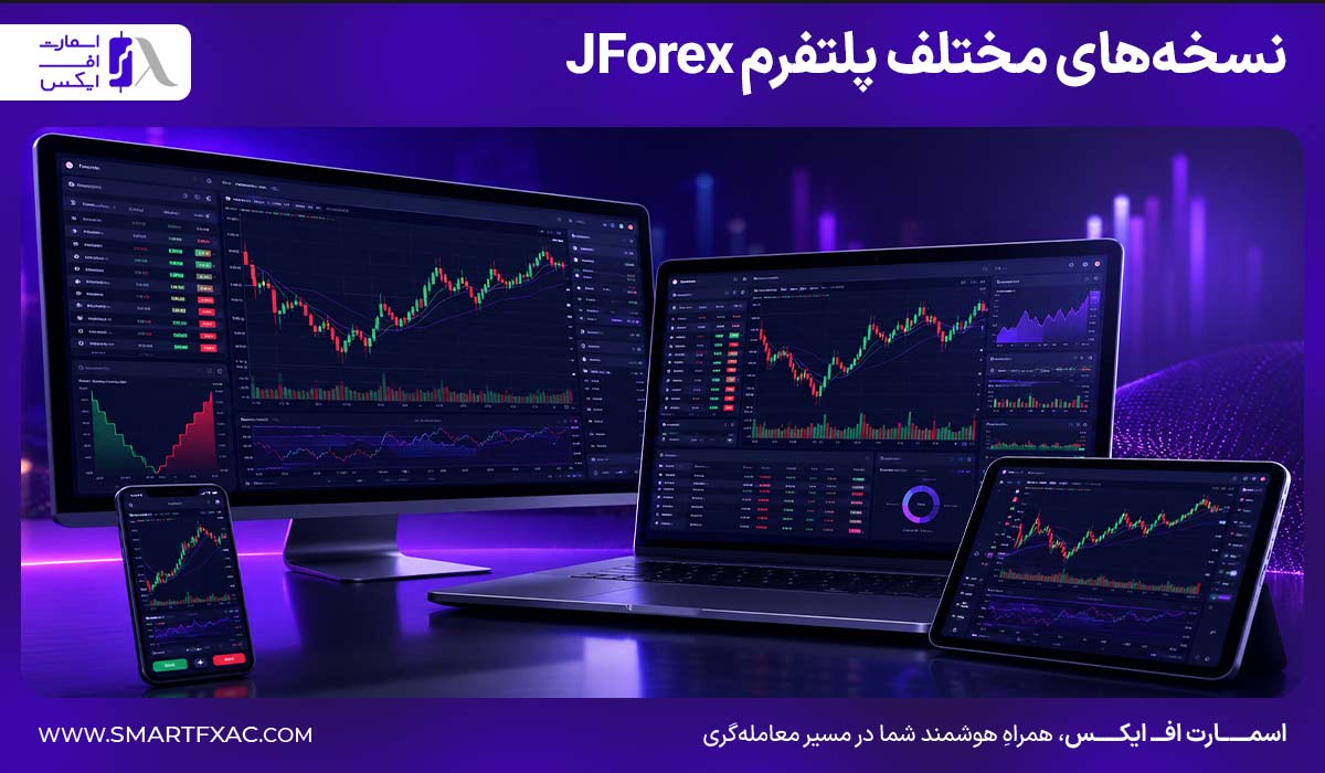 نسخه‌های مختلف پلتفرم JForex در دسکتاپ، وب و موبایل