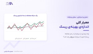معیار کلی در ترید | فرمول اندازه ریسک و ۶ اشتباه رایج