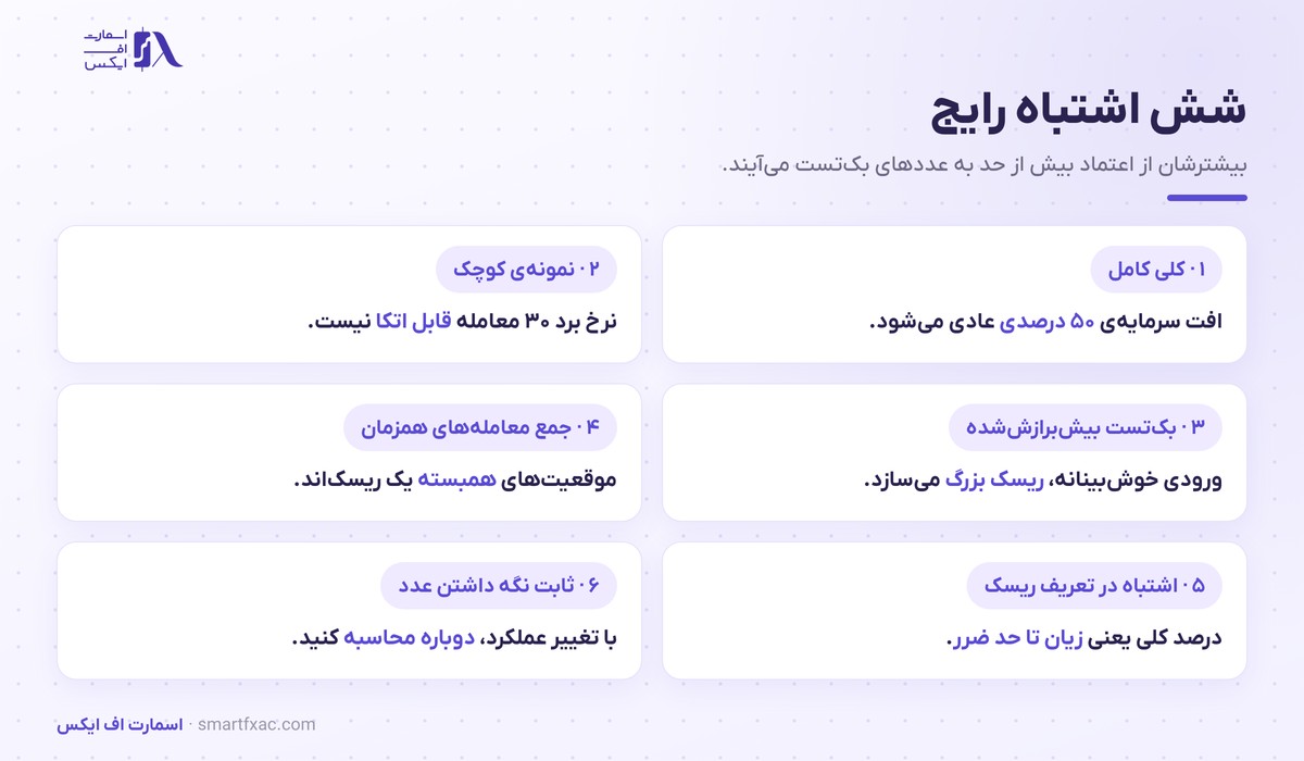 شش اشتباه رایج در استفاده از معیار کلی