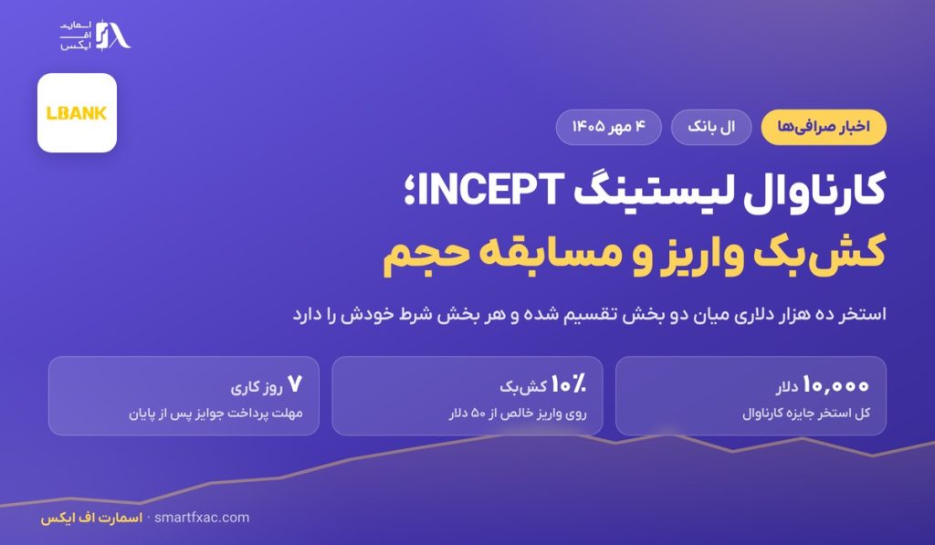 کارناوال لیستینگ INCEPT در ال بانک؛ کشبک واریز و مسابقه حجم 1 کارناوال لیستینگ INCEPT در ال بانک؛ کشبک واریز و مسابقه حجم