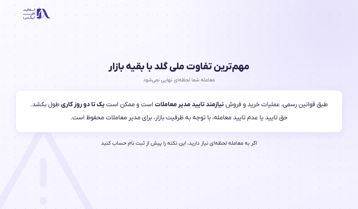 ملی گلد | (MelliGold) 3 نیاز به تایید مدیر معاملات در ملی گلد و مدت زمان آن