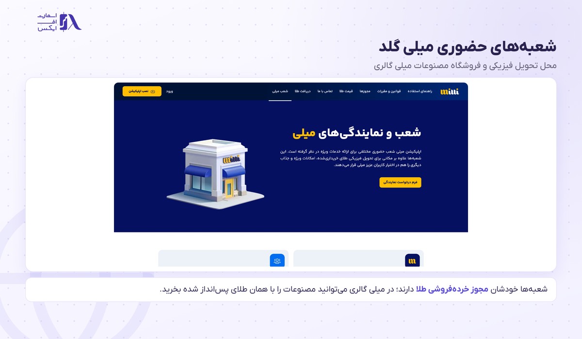 میلی گلد | (Milli Gold) 9 شعبههای حضوری میلی گلد و فروشگاه میلی گالری