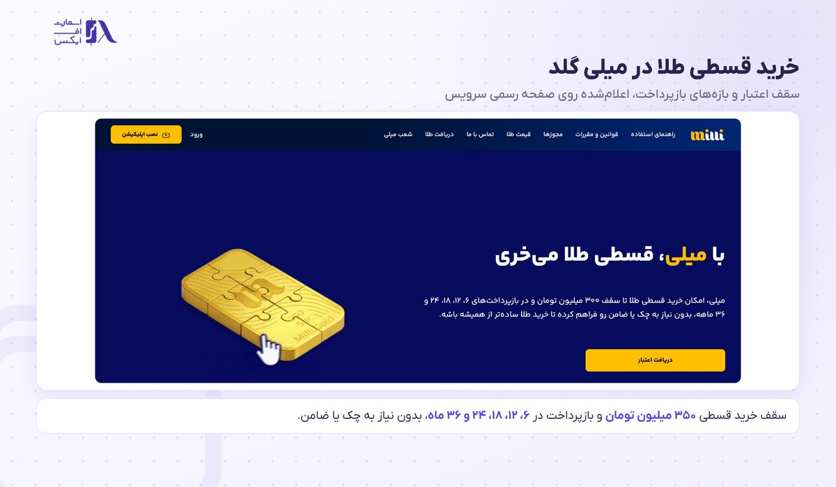 میلی گلد | (Milli Gold) 8 صفحه خرید قسطی طلا در میلی گلد با سقف اعتبار و بازه بازپرداخت
