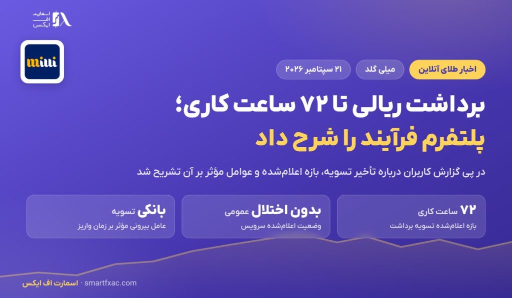 فرآیند برداشت ریالی میلی گلد؛ بازه اعلامشده تا ۷۲ ساعت کاری 1 فرآیند برداشت ریالی میلی گلد؛ بازه اعلامشده تا ۷۲ ساعت کاری