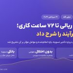 فرآیند برداشت ریالی میلی گلد؛ بازه اعلام‌شده تا ۷۲ ساعت کاری