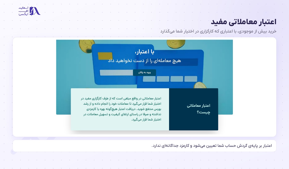 کارگزاری مفید | Mofid 4 اعتبار معاملاتی کارگزاری مفید