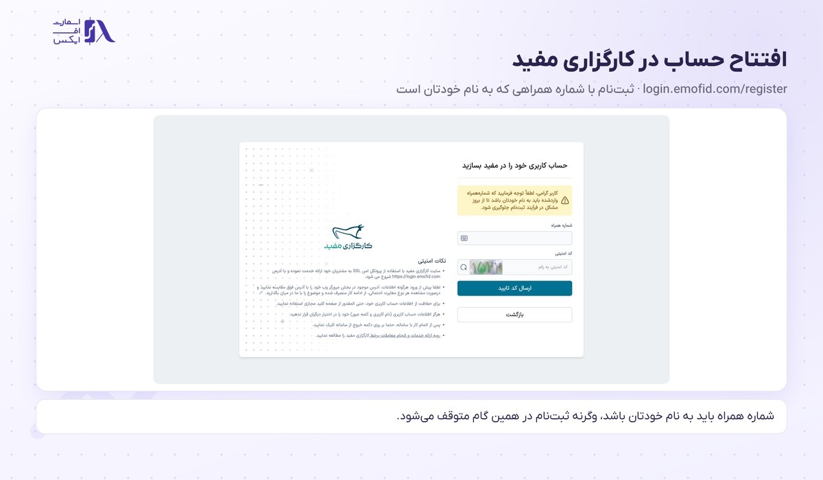 کارگزاری مفید | Mofid 6 صفحه افتتاح حساب در کارگزاری مفید