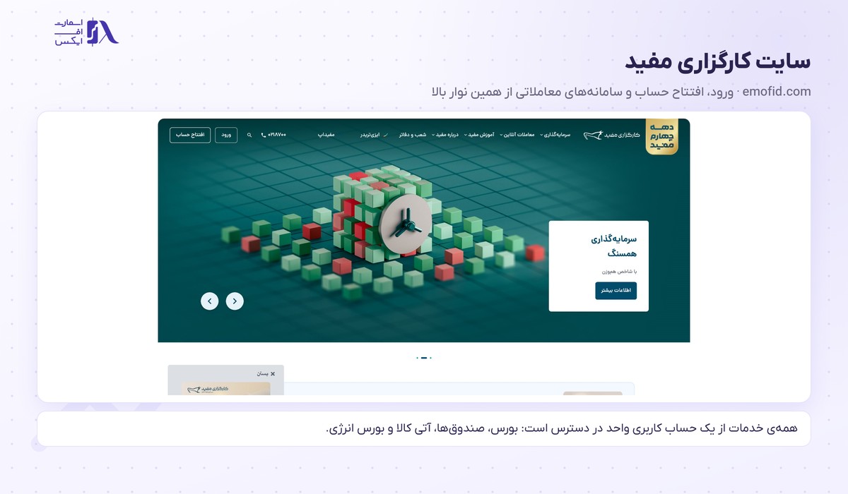 کارگزاری مفید | Mofid 3 سایت کارگزاری مفید و خدمات معاملاتی آن