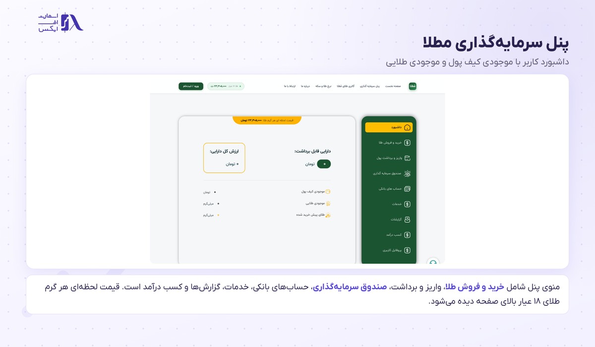 داشبورد پنل سرمایه‌گذاری مطلا