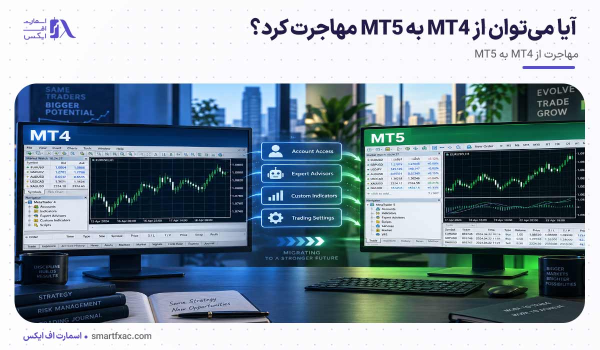 متاتریدر 4 بهتر است یا 5؟ | مقایسه 9 تفاوت مهم MT4 و MT5 7 آیا میتوان از MT4 به MT5 مهاجرت کرد؟