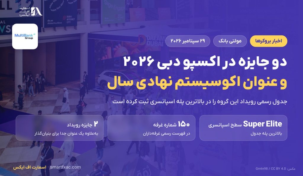 دو جایزه مولتی بانک در اکسپو دبی ۲۰۲۶؛ اکوسیستم نهادی و سطح Super Elite 1 دو جایزه مولتی بانک در اکسپو دبی ۲۰۲۶؛ اکوسیستم نهادی و سطح Super Elite