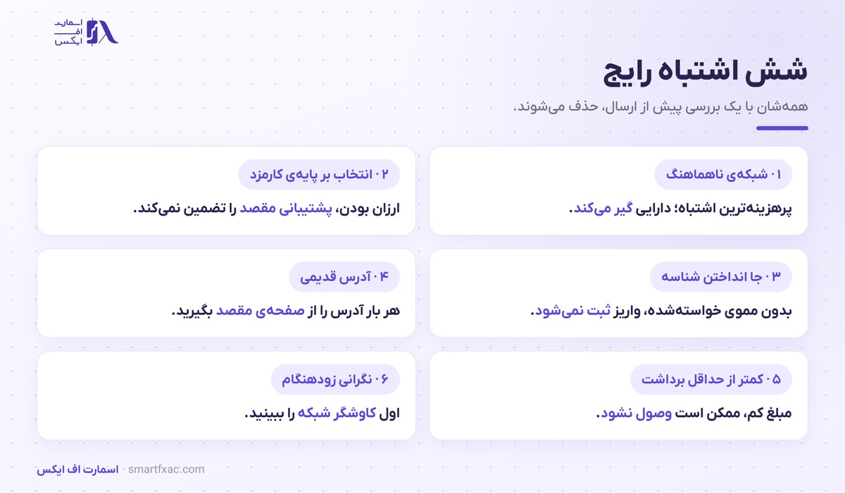 شبکه انتقال چیست؟ | ۴ گام انتقال امن و ۶ اشتباه رایج 6 شش اشتباه رایج در انتخاب شبکه انتقال