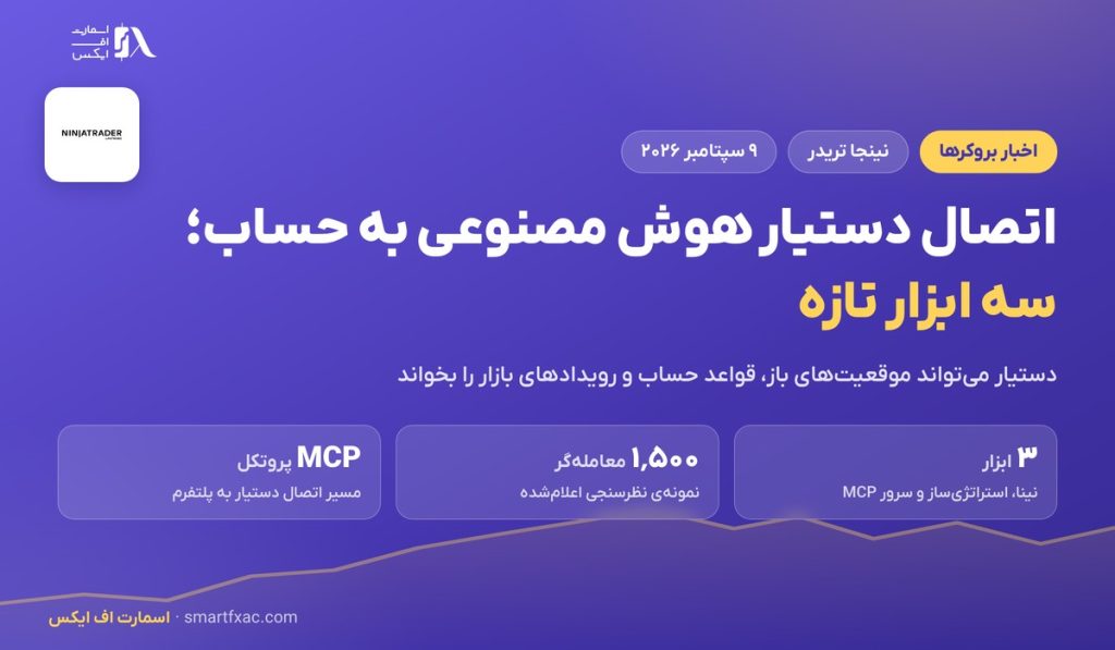 اتصال دستیار هوش مصنوعی به حساب معاملاتی در نینجا تریدر 1 اتصال دستیار هوش مصنوعی به حساب معاملاتی در نینجا تریدر