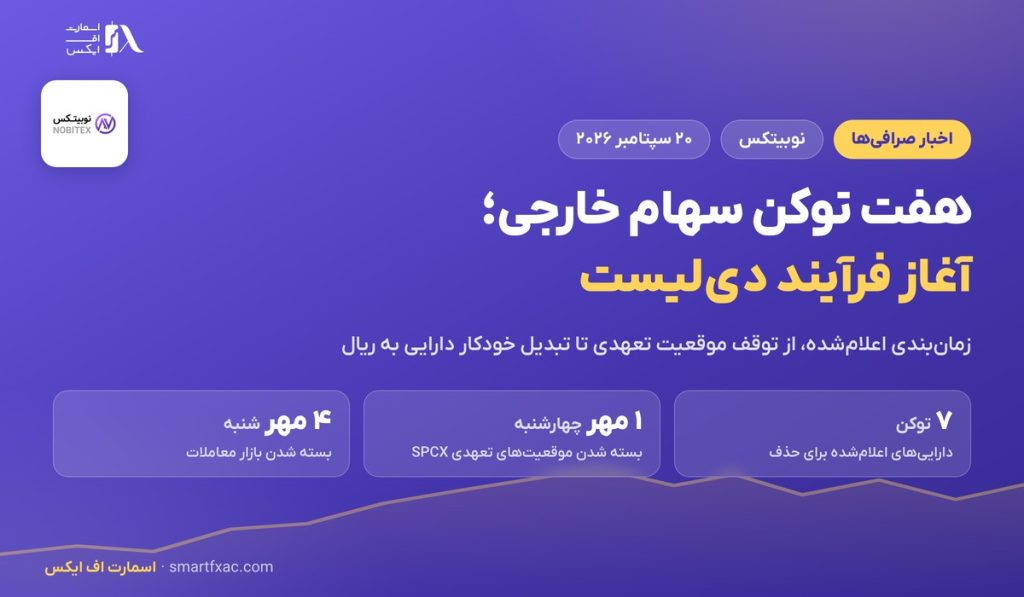 آغاز دی‌لیست هفت توکن سهام خارجی در نوبیتکس؛ زمان‌بندی اعلام شد