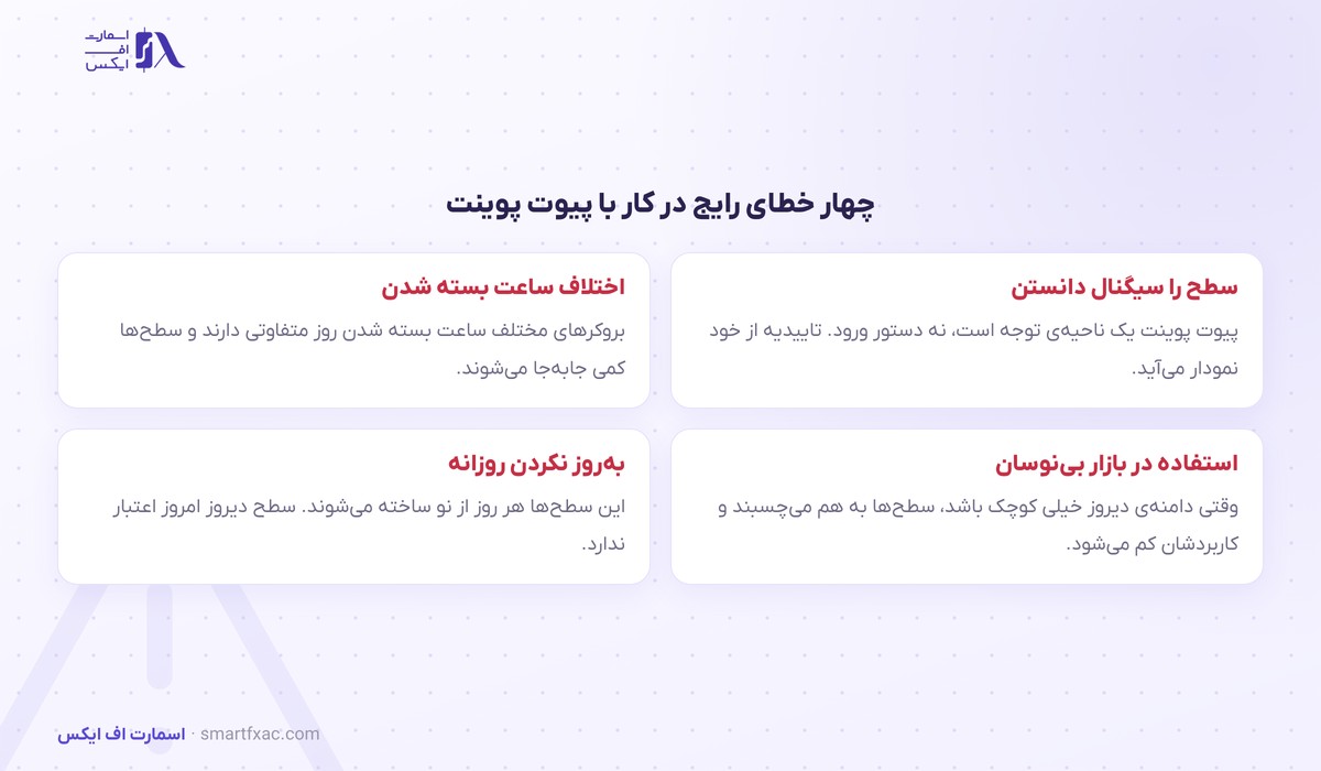 ماشینحساب پیوت پوینت 8 چهار خطای رایج در کار با پیوت پوینت