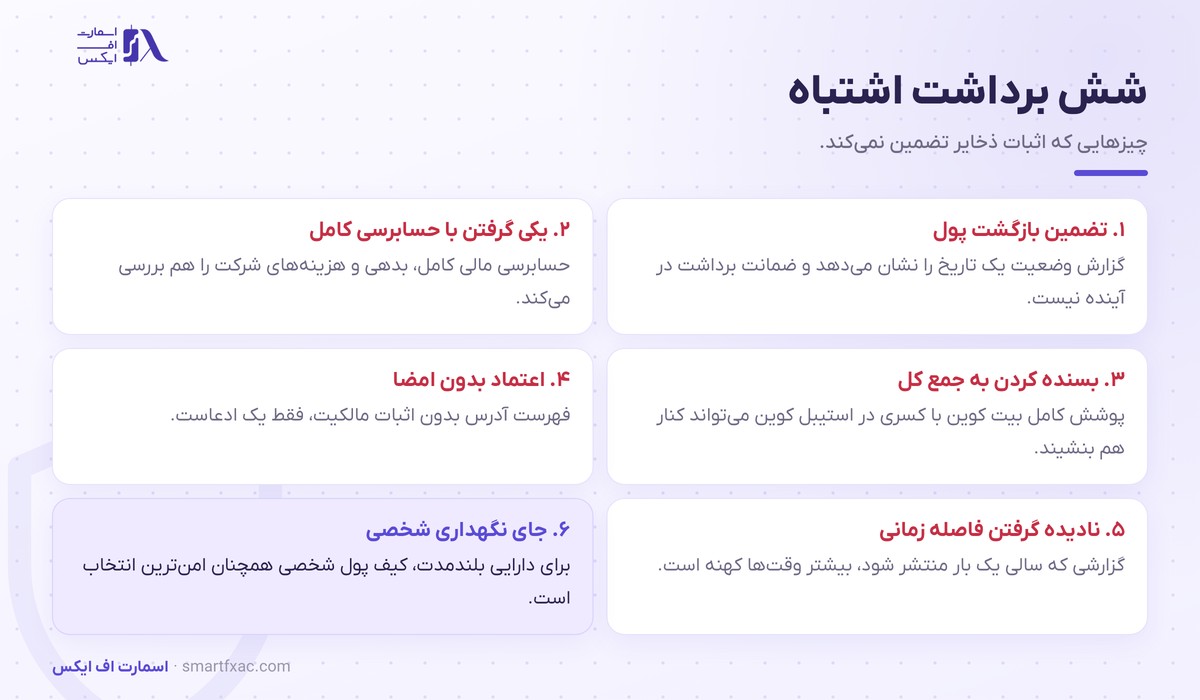 شش برداشت اشتباه درباره اثبات ذخایر از تضمین بازگشت پول تا اعتماد بدون امضای مالکیت