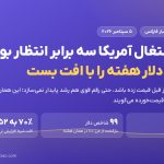 داده اشتغال آمریکا سه برابر انتظار بود؛ پس چرا دلار هفته را با افت بست