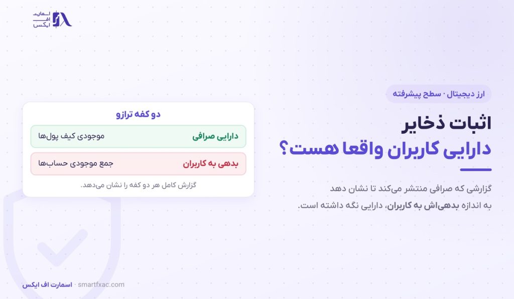 اثبات ذخایر چیست؟ | درخت مرکل و ۴ حفره این گزارش